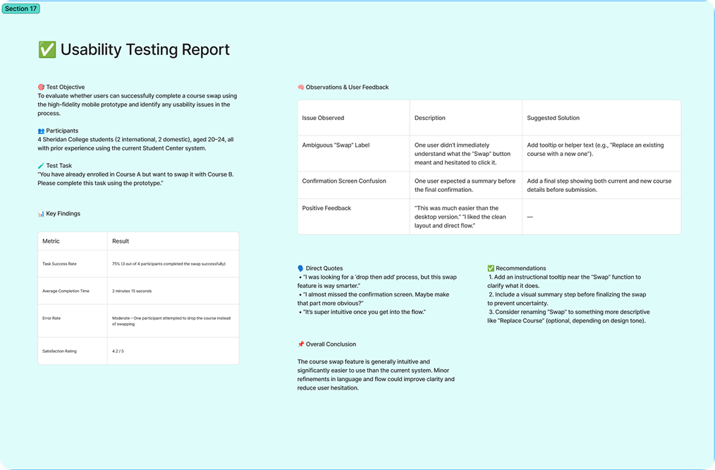Usability Testing Report（可点击放大）